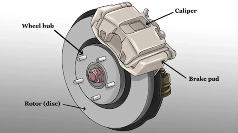 Ford Escape Grinding Noise When Accelerating :Causes and Solutions 2k24